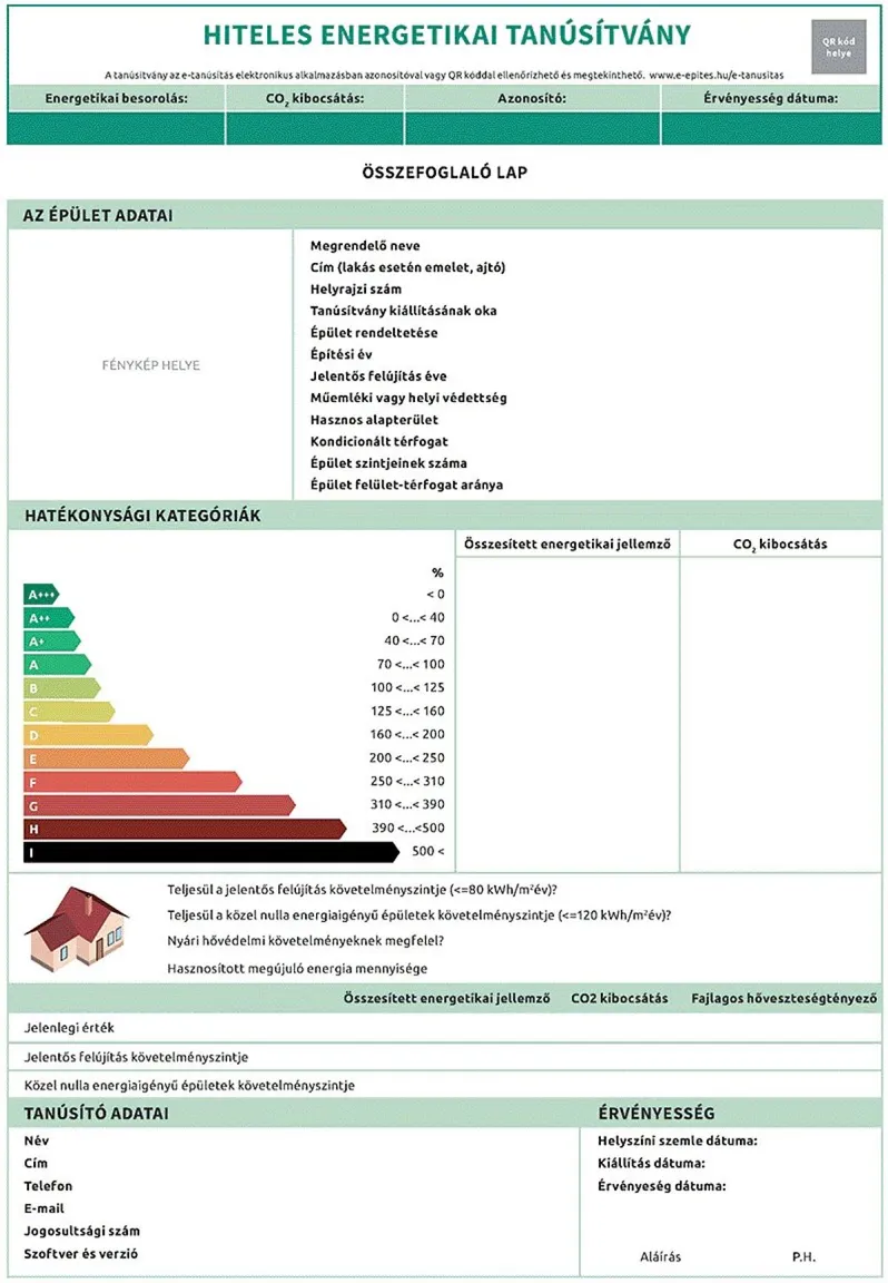 energetikai tanúsítvány