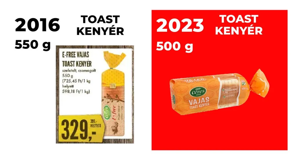 Fellép a kormány a vásárlókat lehúzó zsugorinfláció ellen 