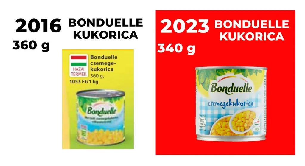 Fellép a kormány a vásárlókat lehúzó zsugorinfláció ellen 