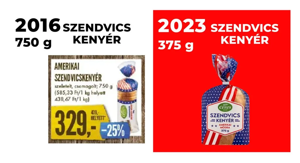 Fellép a kormány a vásárlókat lehúzó zsugorinfláció ellen 