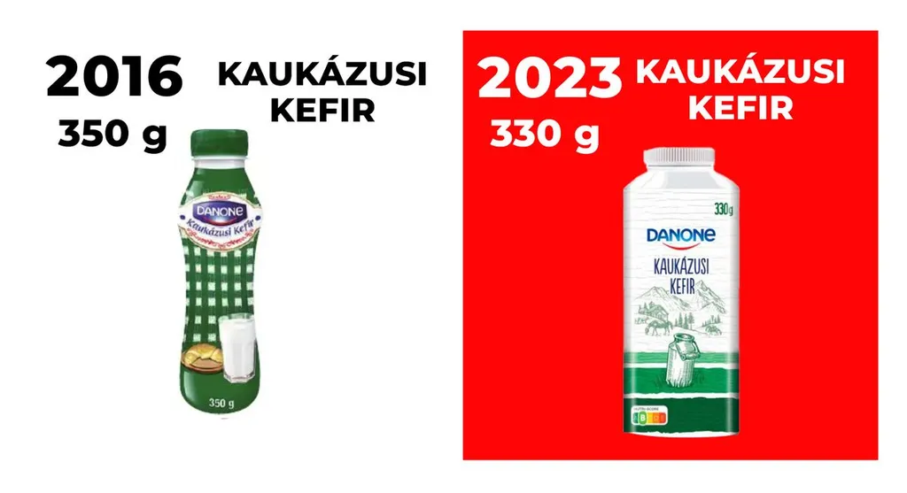 Fellép a kormány a vásárlókat lehúzó zsugorinfláció ellen 