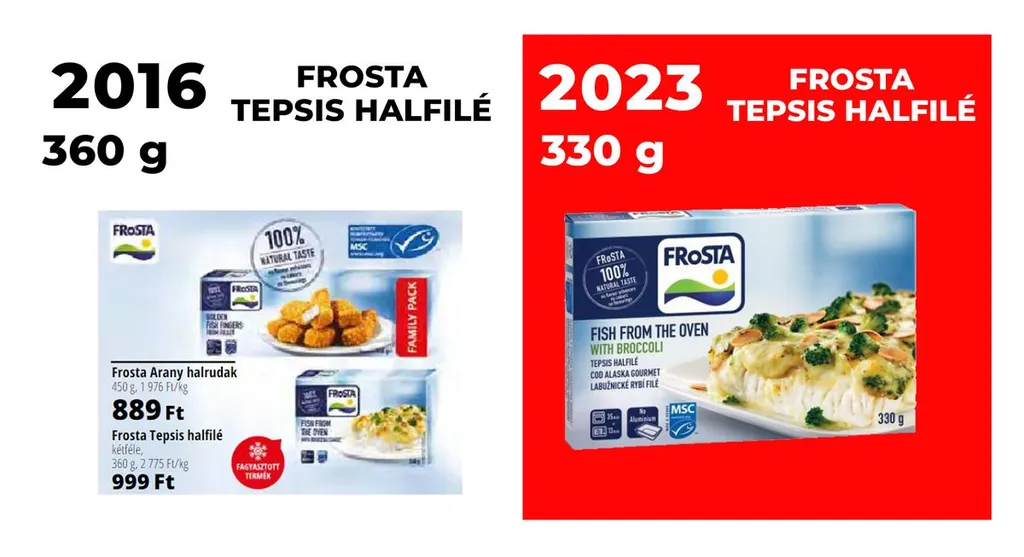 Fellép a kormány a vásárlókat lehúzó zsugorinfláció ellen 