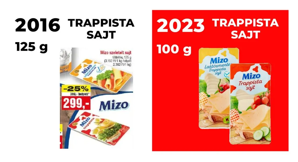 Fellép a kormány a vásárlókat lehúzó zsugorinfláció ellen 