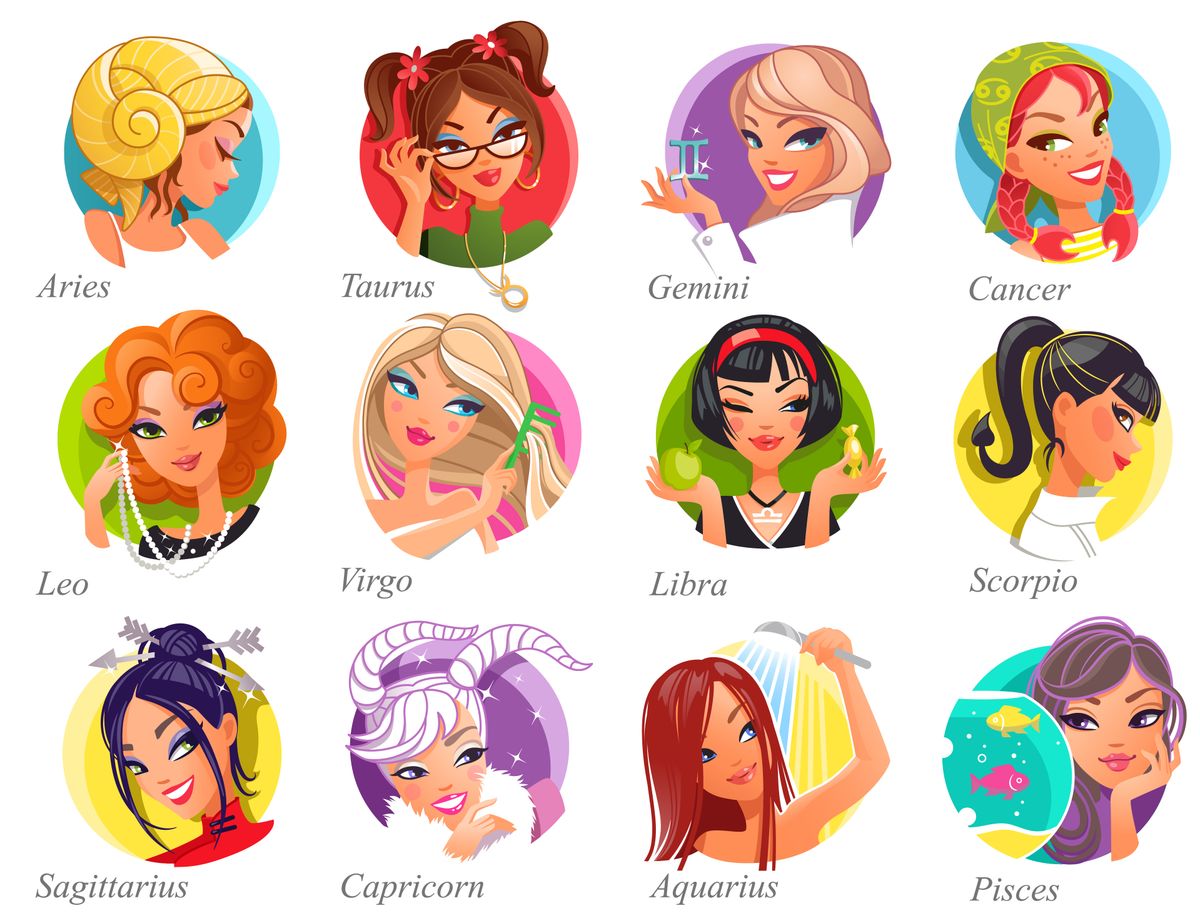 Set,Of,Horoscope,Signs,As,Women.,Zodiac,For,Girls.,Vector