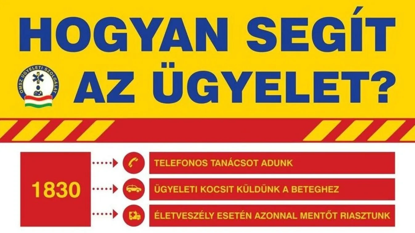 Mindenütt zavartalanul működik az új ügyeleti rendszer