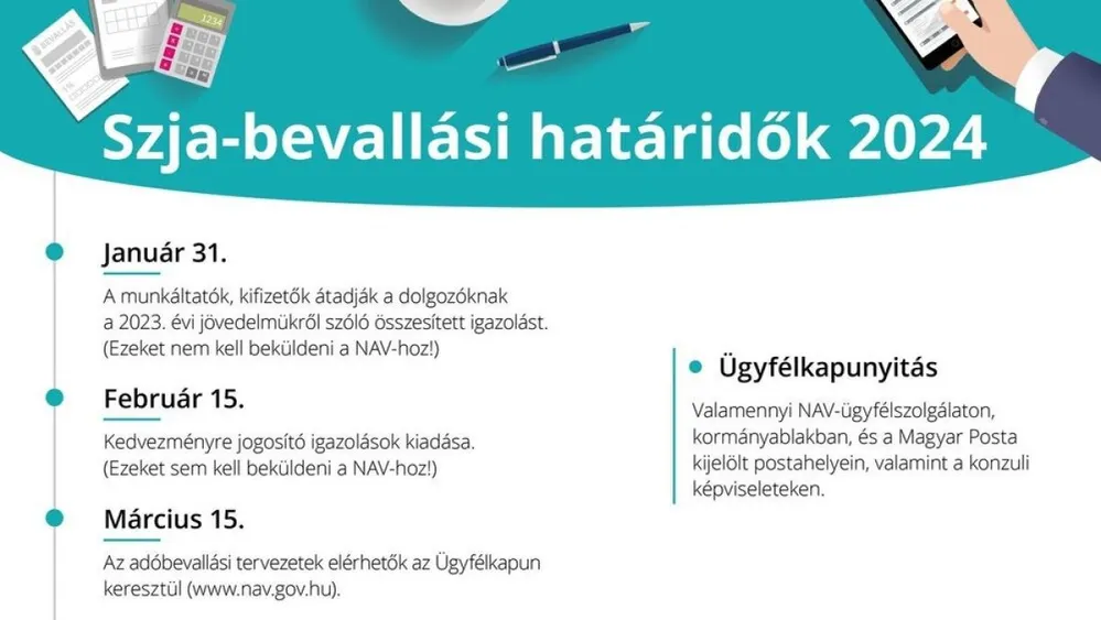 szja 2024, adóbevallás, SZJA, adó