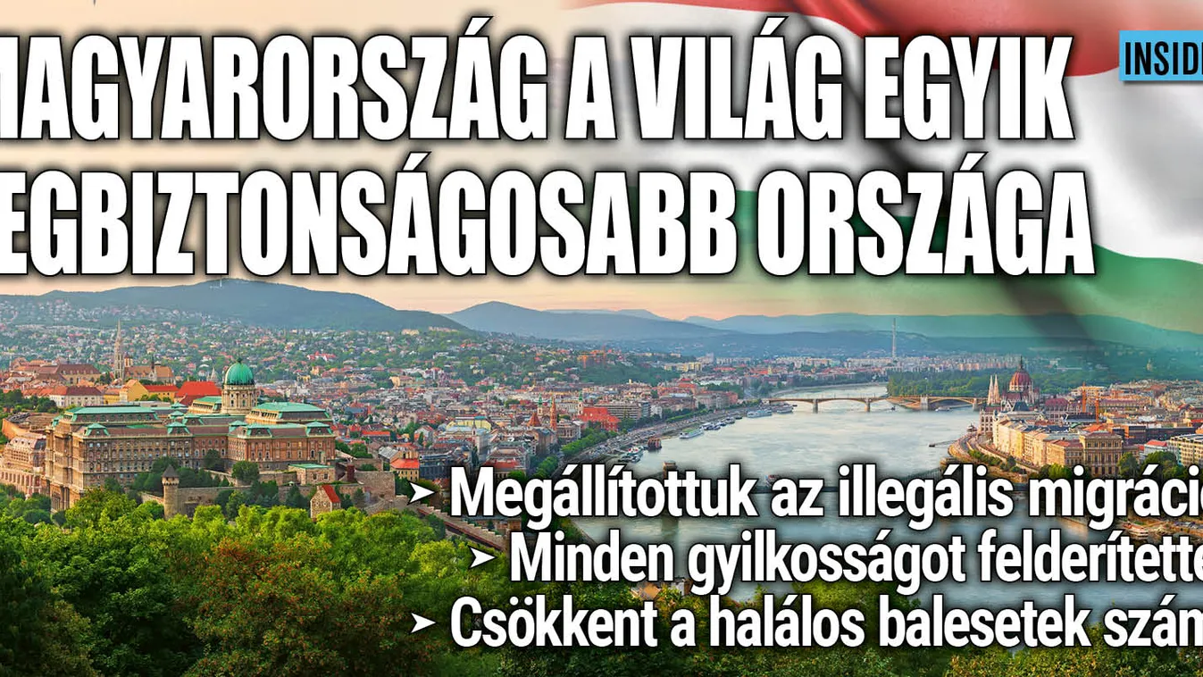 Magyarország a világ egyik legbiztonságosabb országa