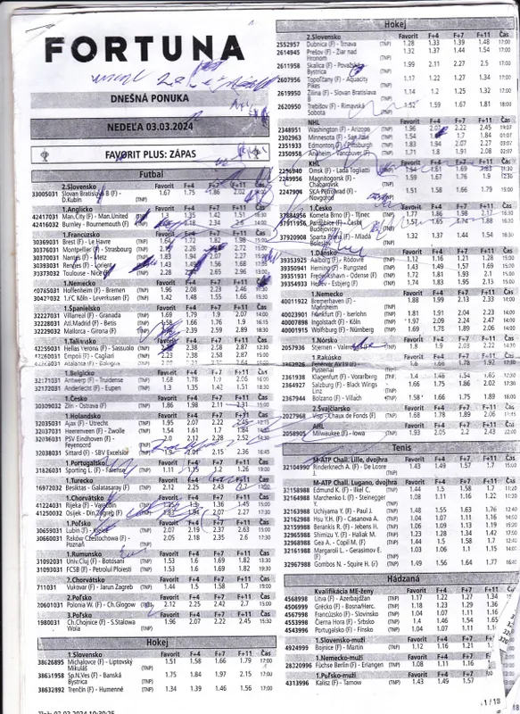 A szélhámos fontoskodva írt a papírjára. Később kiderült: csak egy Tippmixet töltögetett /