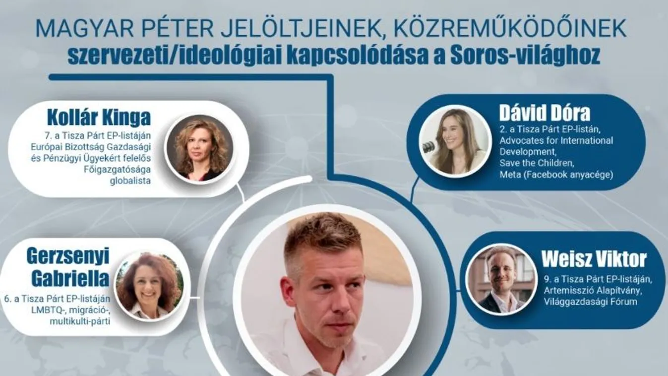 Magyar Péter mellett gyülekeznek a Soros-katonák