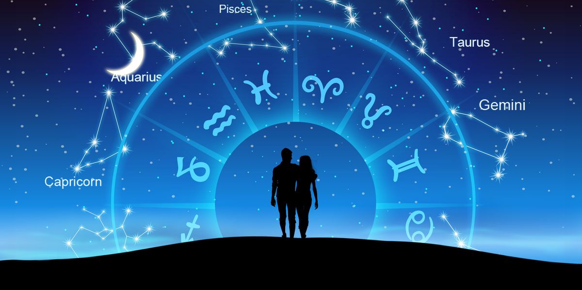 Astrological,Zodiac,Signs,Inside,Of,Horoscope,Circle,With,The,Couple