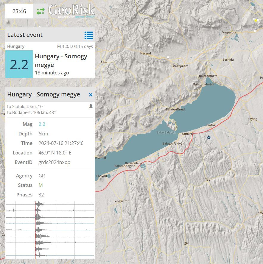 földrengés a Balatonnál