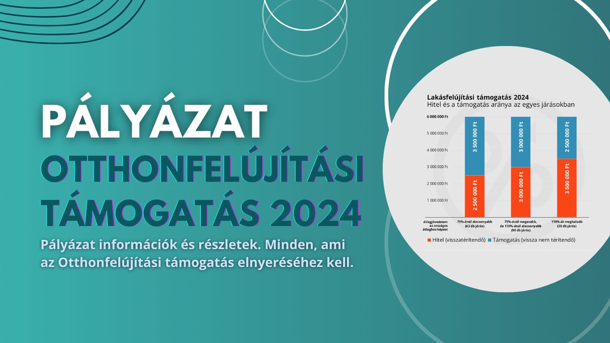 Stratégiai megállapodások a lakásállomány felújításáról
