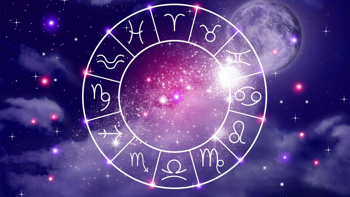 Zodiac,Wheel,Showing,12,Signs,Against,Night,Sky