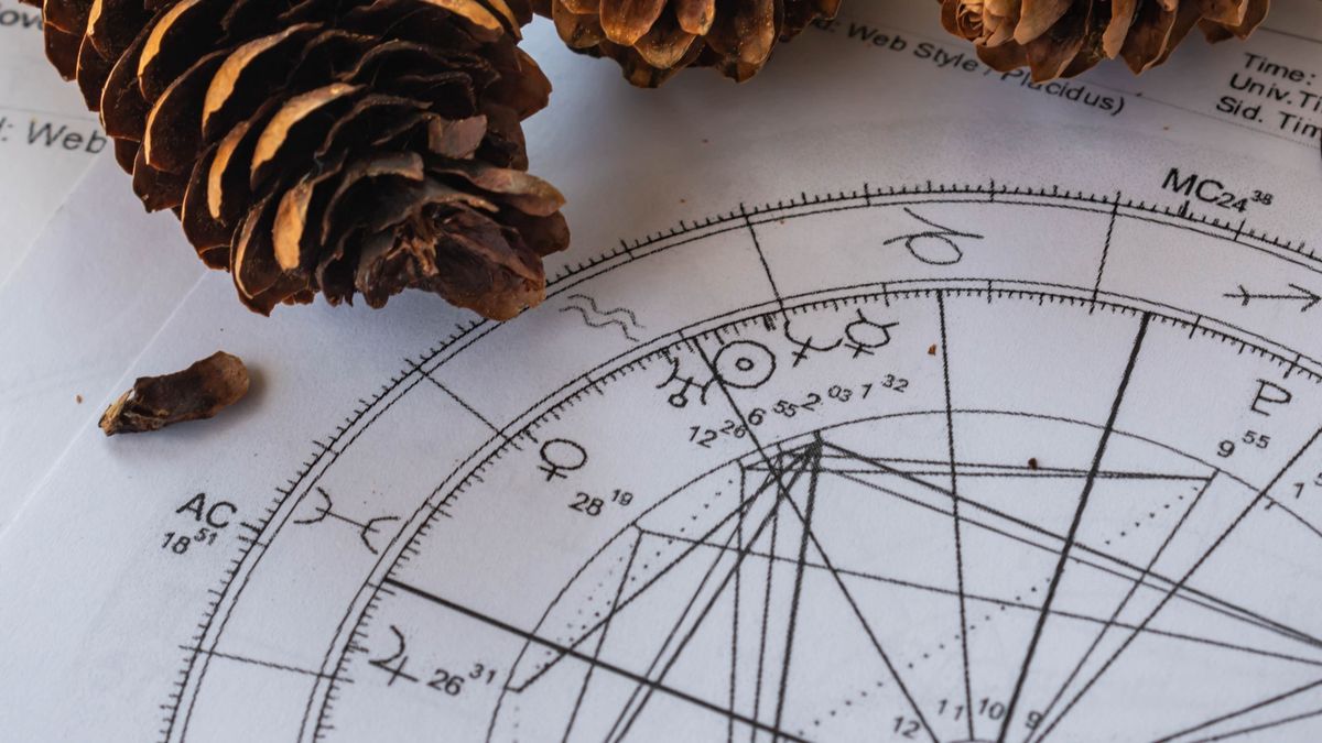 Printed,Astrology,Charts,,Winter,Concept