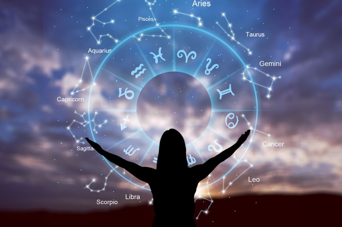 Astrological,Zodiac,Signs,Inside,Of,Horoscope,Circle,And,Woman,Silhouette.