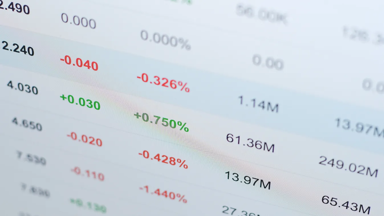 Hogyan kövessük nyomon webshopunk költségeit? (x)