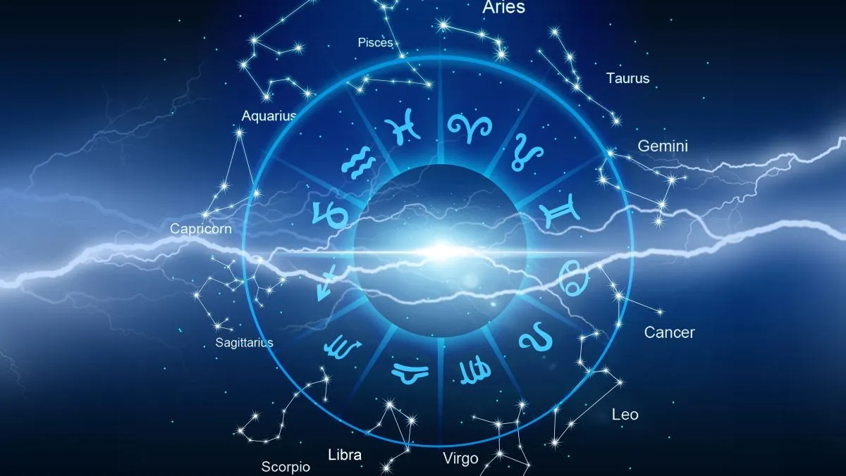 3 csillagjegy Zodiac,Signs,Horoscope,Circle,For,Astrology,Concept