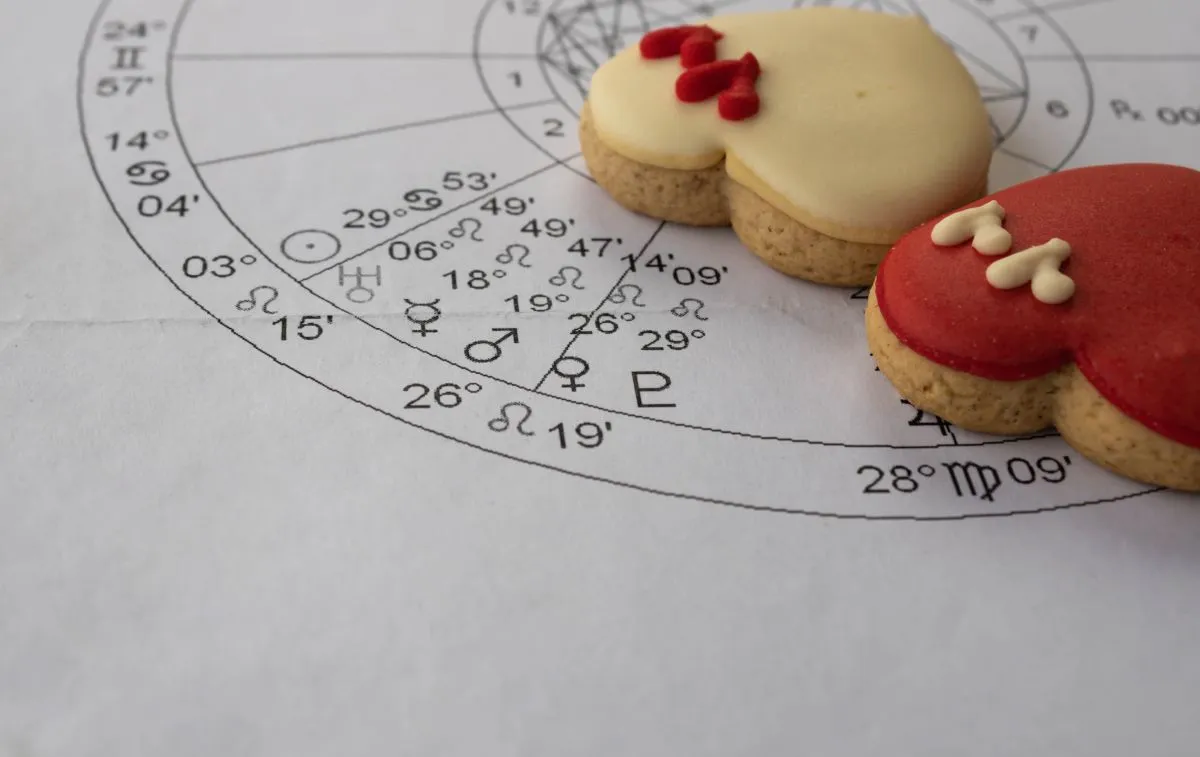 Valentin nap Close,Up,Of,Printed,Astrology,Chart,With,Venus,,Pluto,And