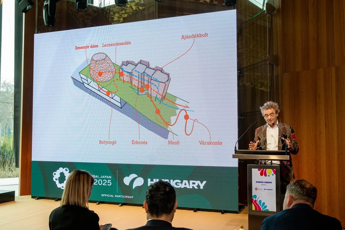 Világkiállítás Oszaka