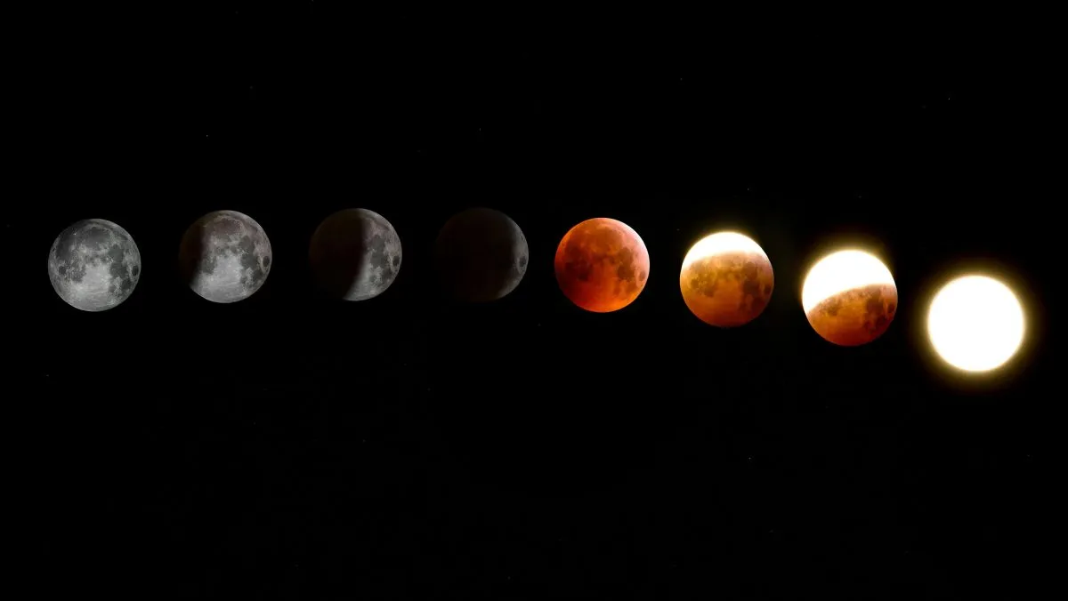 bolygóegyüttállás újhold