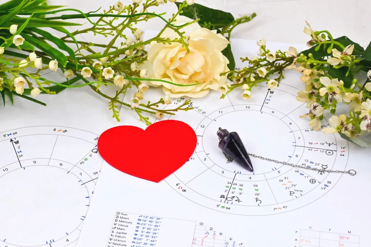 3 csillagjegy szerelembe esik Printed,Astrology,Birth,Chart,And,White,Flowers,,Heart,,Pendulum,And