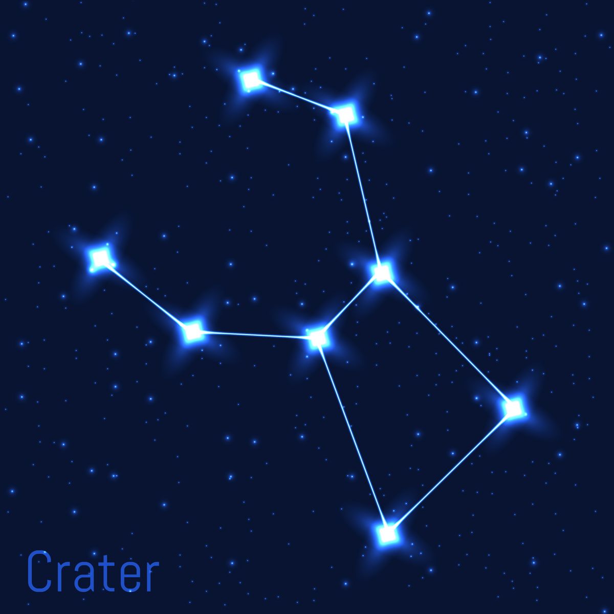 Vector,Illustration,Of,Crater,Constellation.,Astronomical,Cup.,Cluster,Of,Realistic