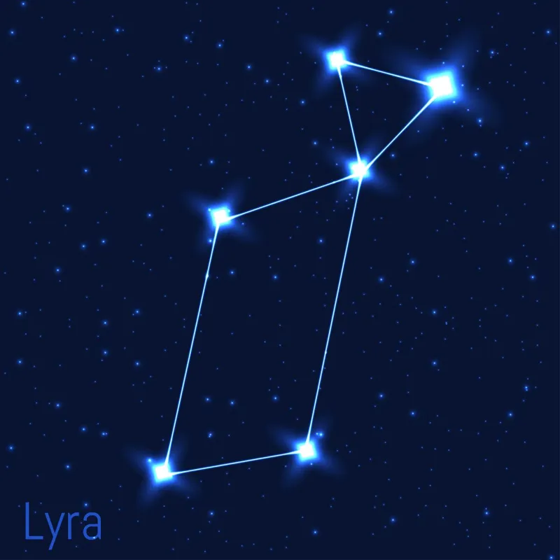 Vector,Illustration,Of,Lyra,Constellation.,Astronomical,Lyre,Or,Harp.,Cluster