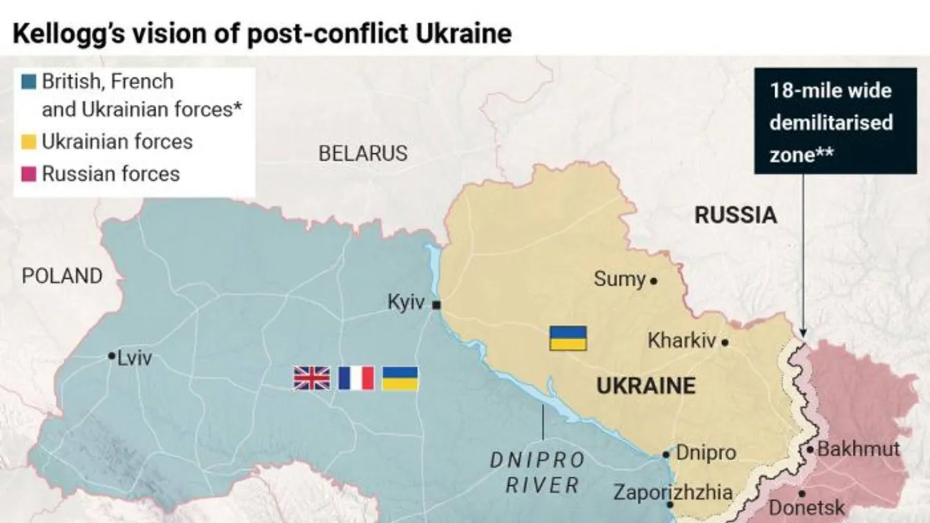 Mégis felosztanák Ukrajnát a nagyhatalmak között?