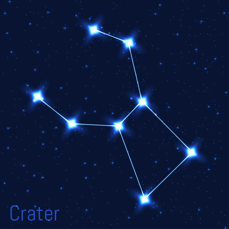 Vector,Illustration,Of,Crater,Constellation.,Astronomical,Cup.,Cluster,Of,Realistic