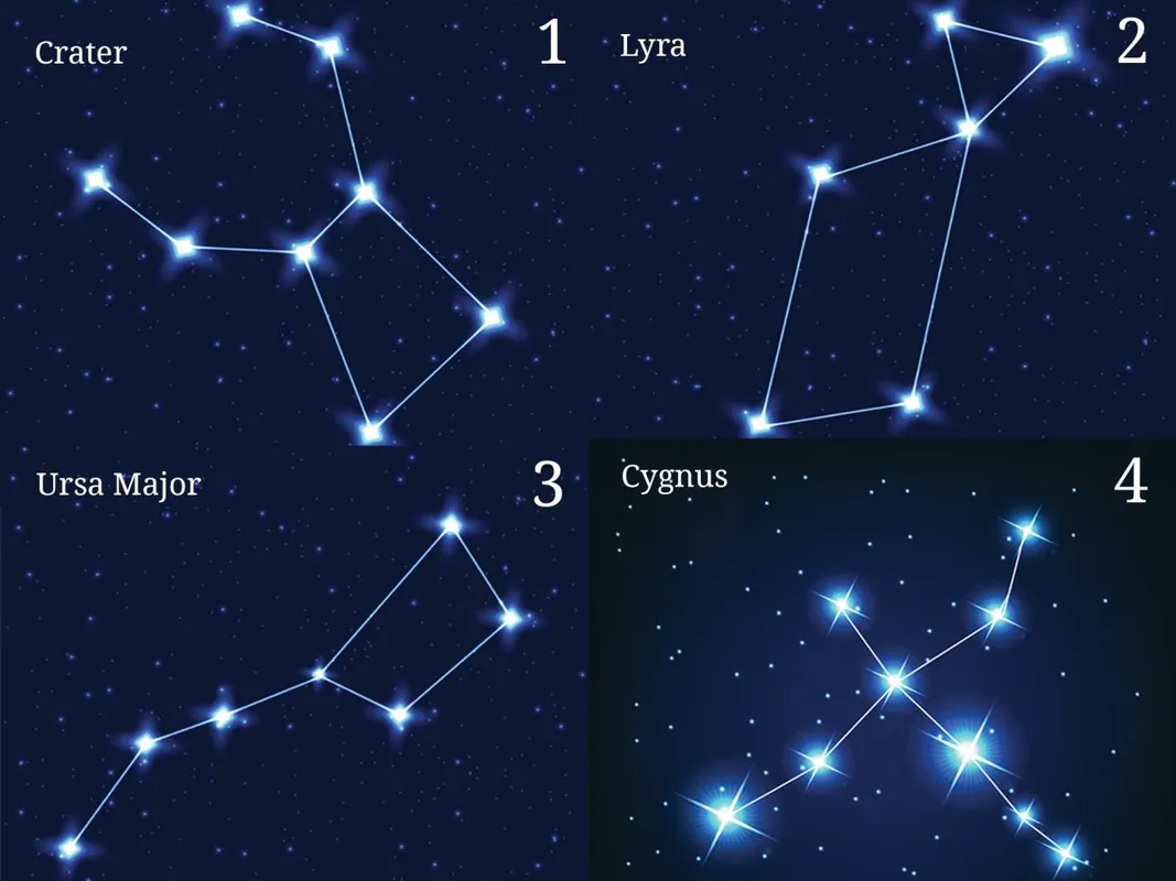 Döbbenetes dolgokat tár fel ez az egyszerű személyiségteszt.