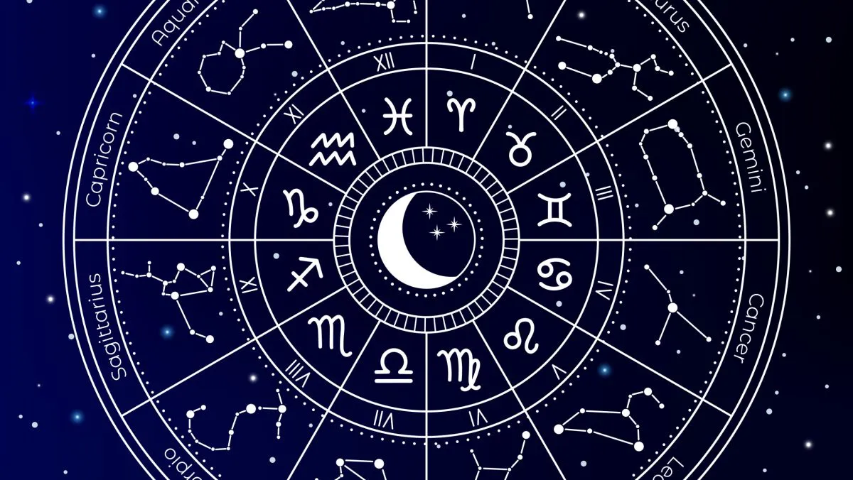 3 csillagjegynek Zodiac,Astrology,Circle.,Astrological,Constellation,Wheel,,Zodiac,Horoscope,Signs,,Mystical