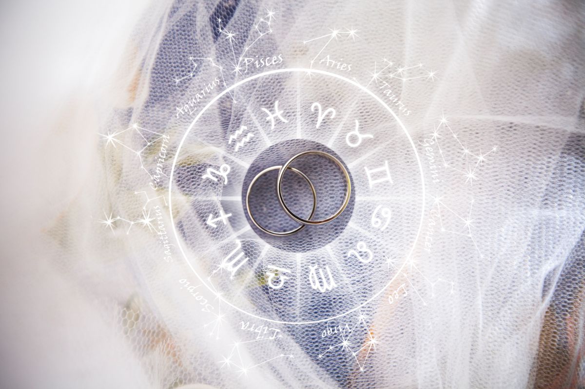 3 csillagjegy Wedding,Rings,In,The,Background,Of,The,Image,Zodiac