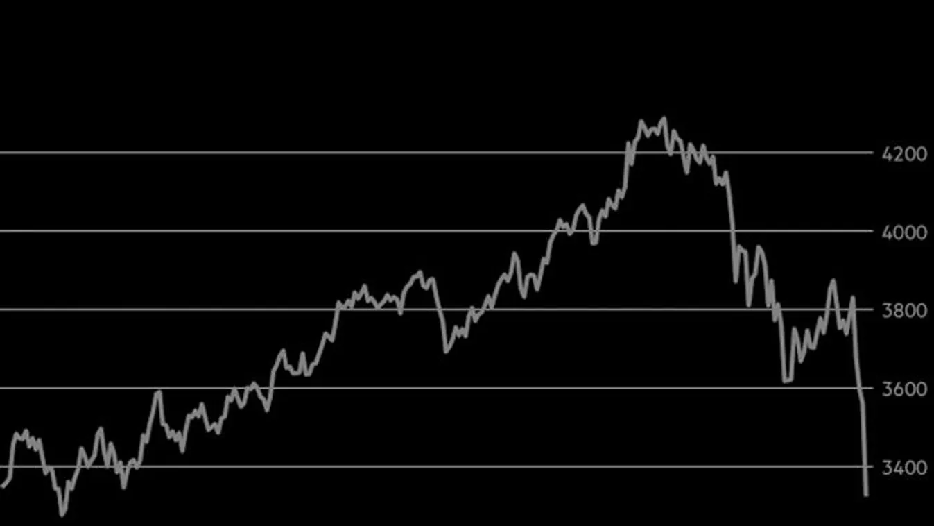 Putyinnak lépnie kell