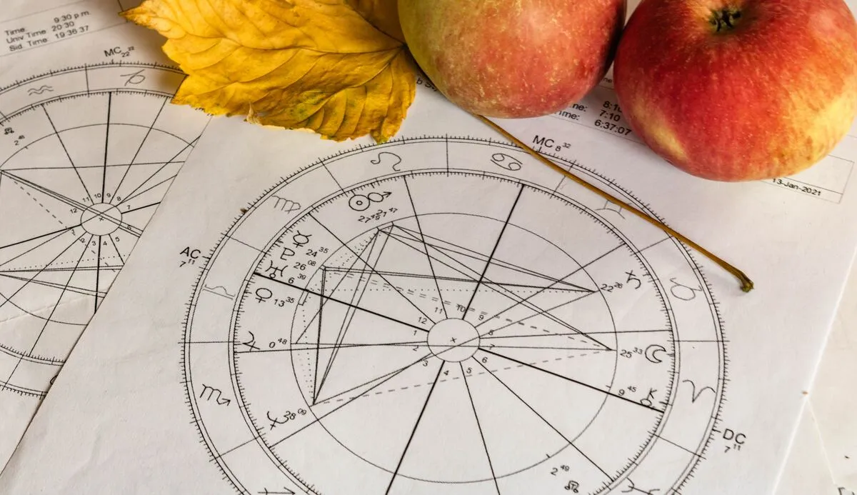 3 csillagjegynek Printed,Natal,Chart,With,A,Yellow,Autumn,Leave,And,Red