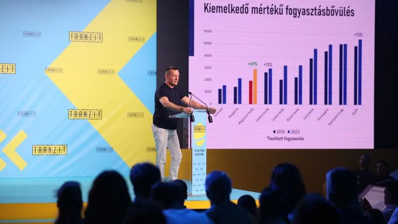 Rogán Antal: Magyar Péter azt teszi amire Brüsszel utasítja