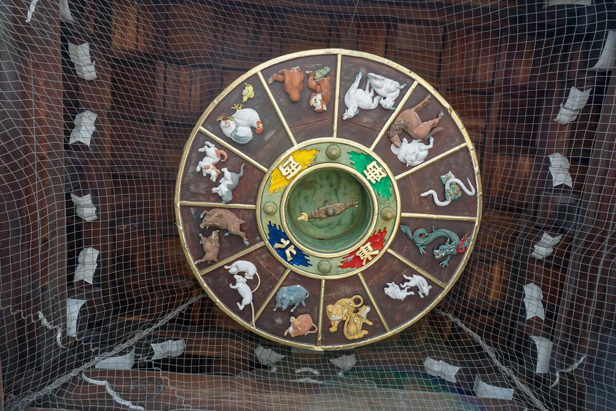 Kínai horoszkóp Chinese,Zodiac,Wheel,With,Twelve,Animals