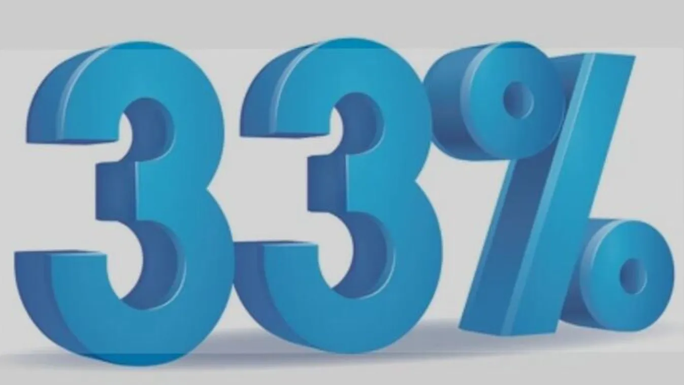 A tiszások üdvözlik a 33 százalékos adóemelést!