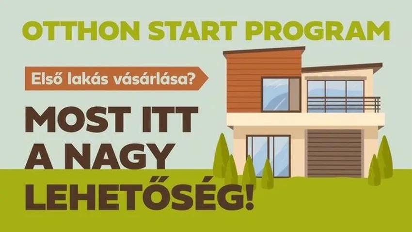 Lakásbérlés helyett Otthon Start!
