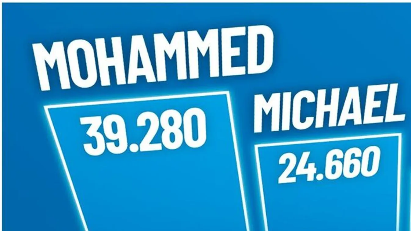 Németországban az iskola menzán iszlám ételeket esznek