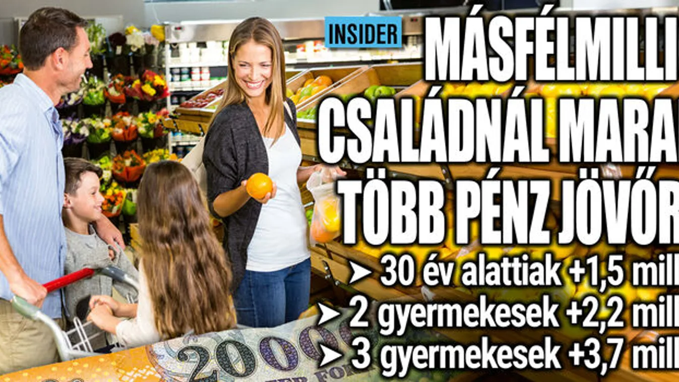 Több pénz marad a gyermekesek kasszájában Magyarországon!