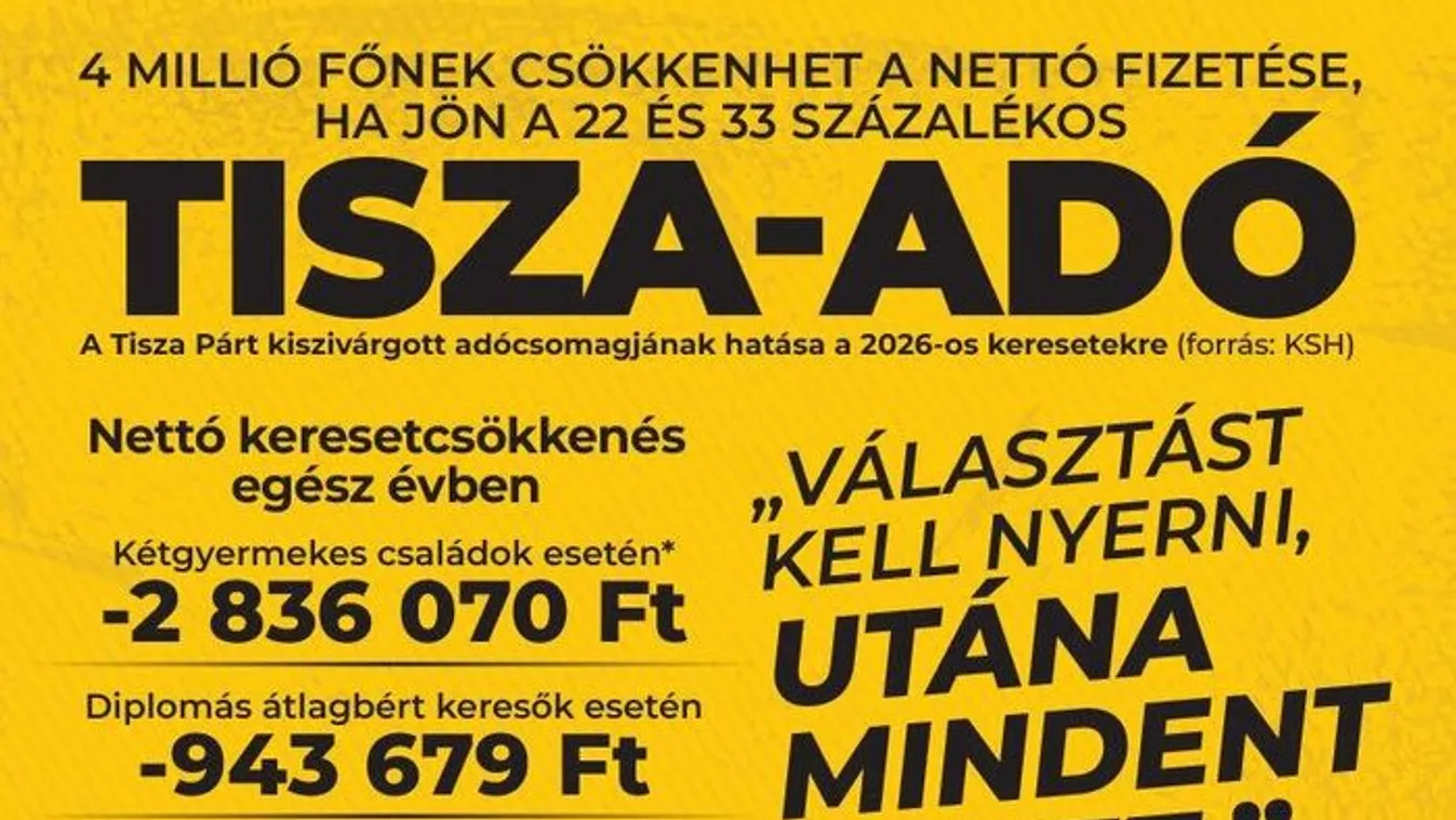 4 millió szórólap a Tisza-adóról