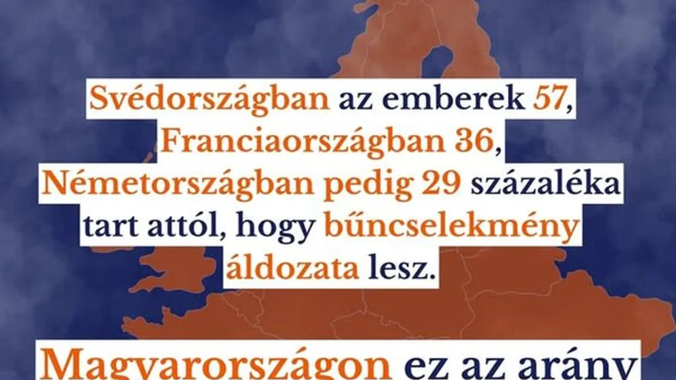Orbán Balázs: Hazánk ma Európa legbiztonságosabb országa