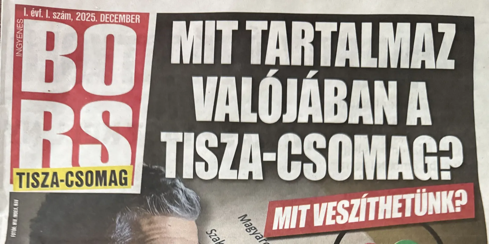 Miért akarta betiltani a Borsot Magyar Péter?