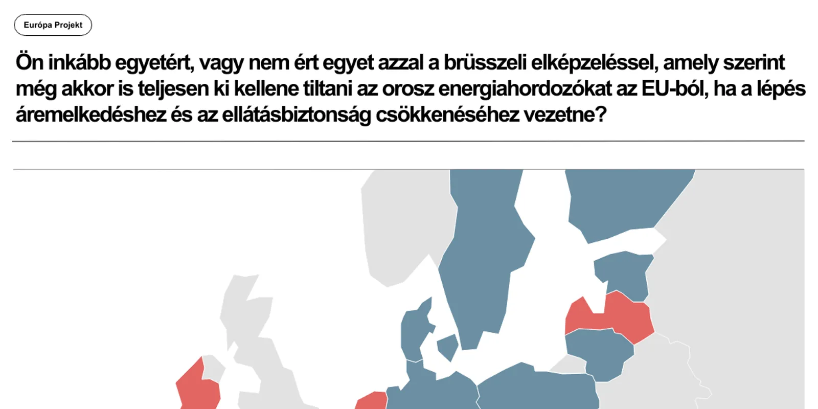 Az európaiak nem támogatják az orosz energiatilalmat
