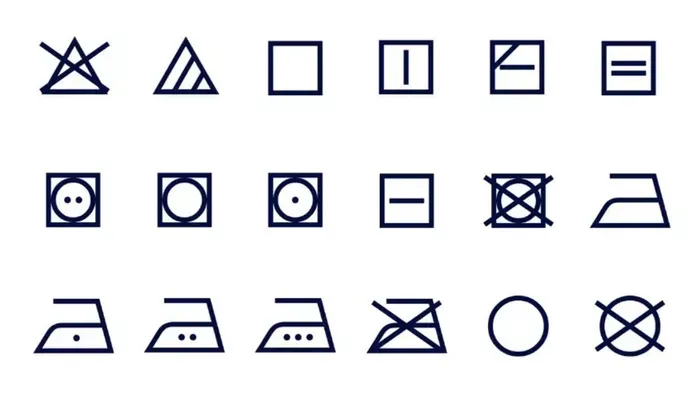 Mit jelentenek ezek az ikonok? - kvíz