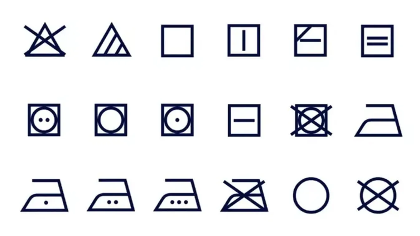 Mit jelentenek ezek az ikonok? - kvíz