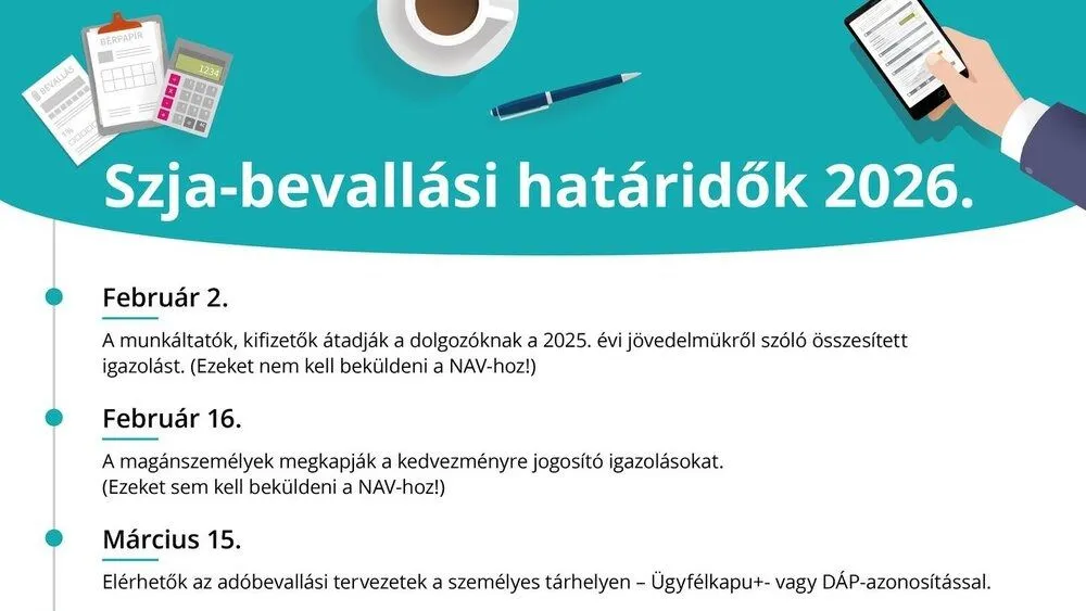 szja, NAV, SZJA-bevallás, SZJA-szezon