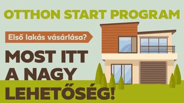 Otthon Start: Több mint 25 ezer hitel folyósítva