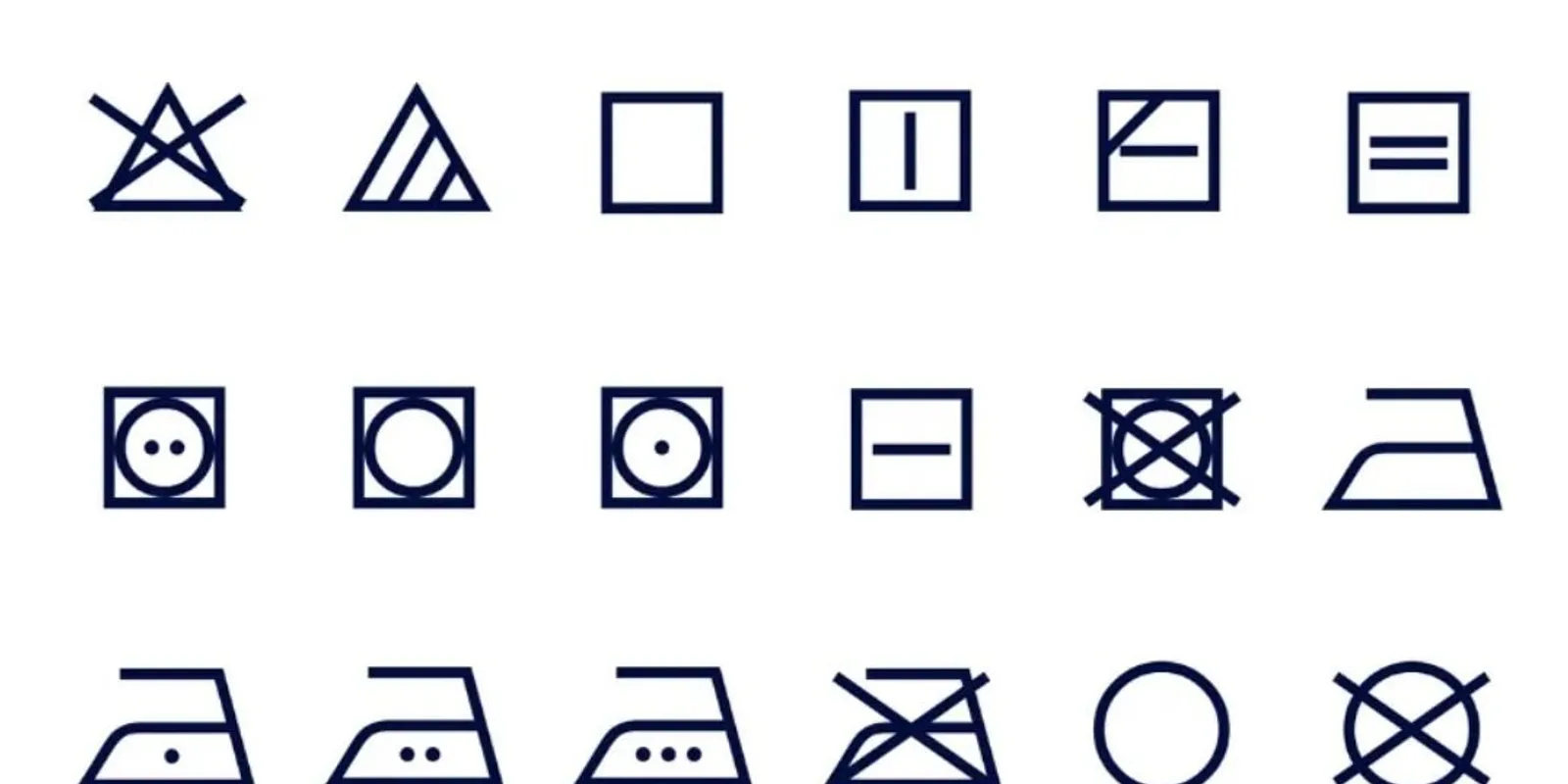 Mit jelentenek ezek az ikonok? - kvíz