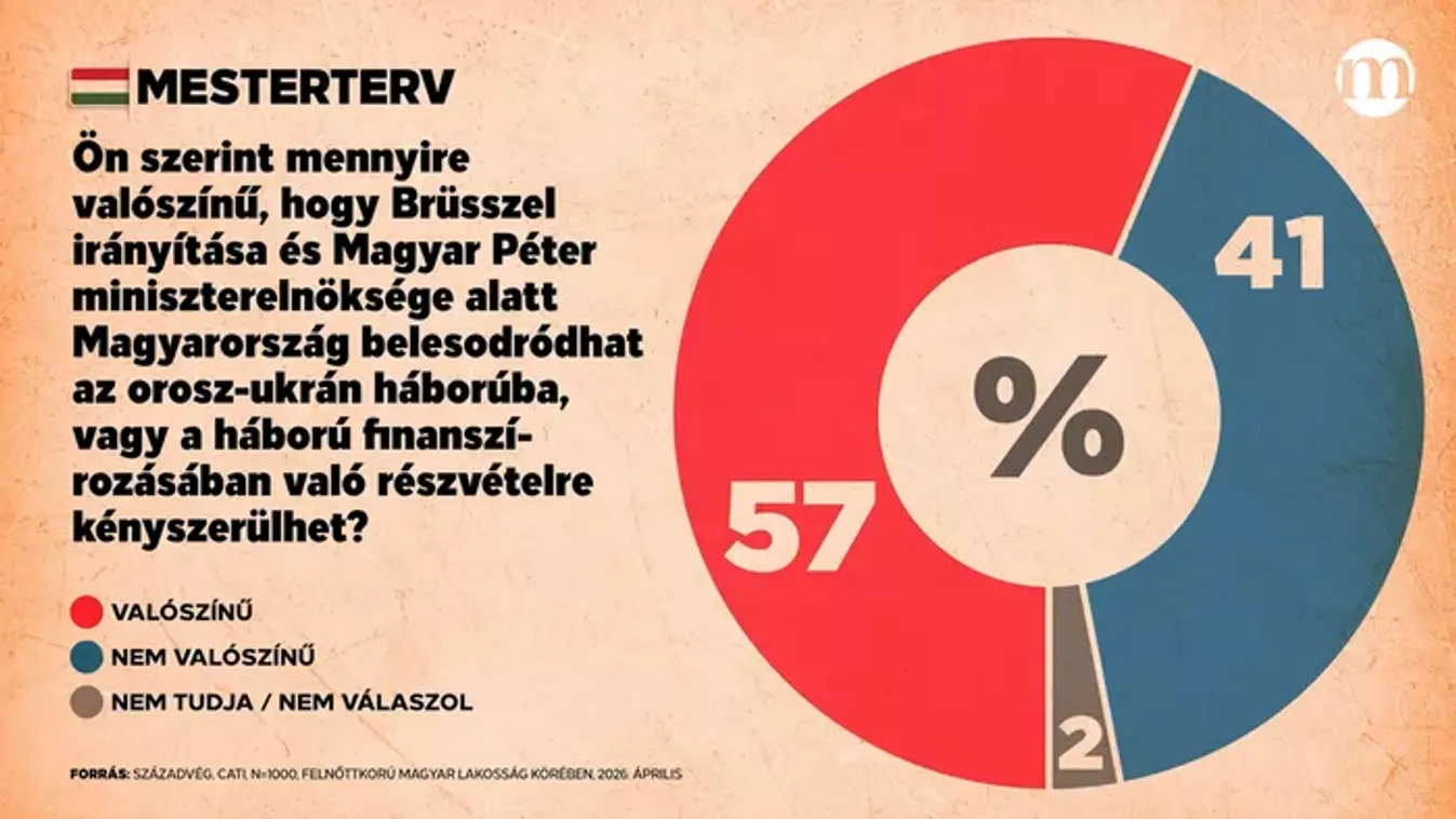 „Ez csak fel fogja gyorsítani az EU összeomlását!”